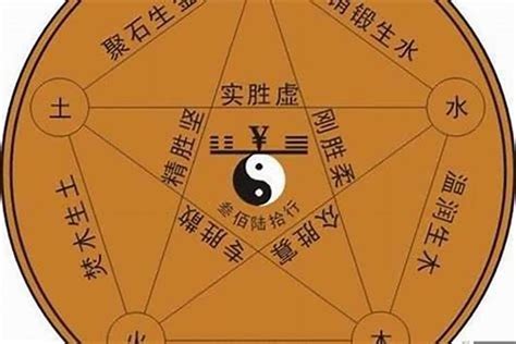 燊五行|燊字五行属什么属性